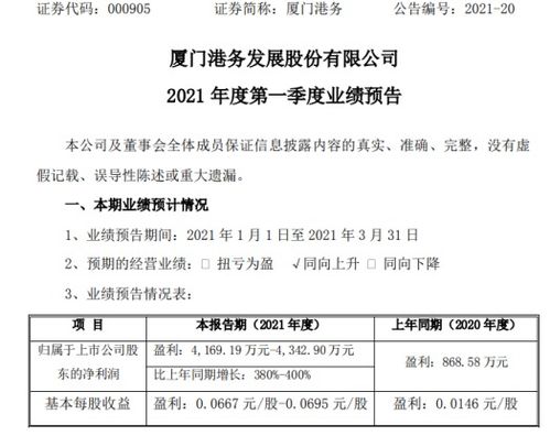 廈門港務2021年第一季度凈利潤預計大幅增長380%-400%，貿易與代理業務成關鍵引擎